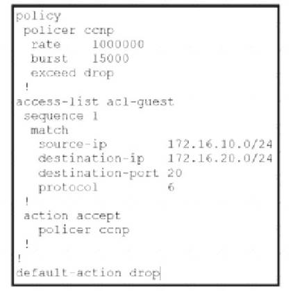 300-415 dumps exhibit