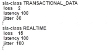 300-415 dumps exhibit
