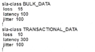 300-415 dumps exhibit