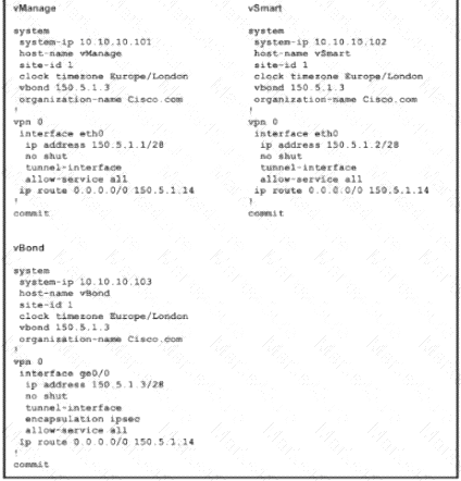 300-415 dumps exhibit