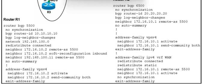350-401 dumps exhibit