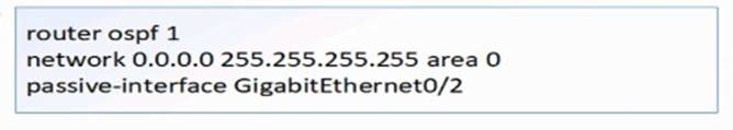 350-401 dumps exhibit