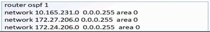 350-401 dumps exhibit