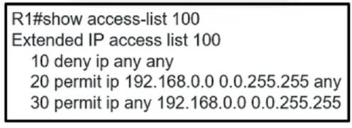 350-401 dumps exhibit