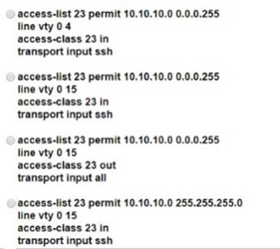 350-401 dumps exhibit