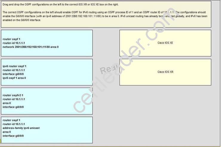 640-878 dumps exhibit