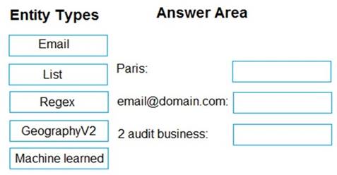 AI-102 dumps exhibit