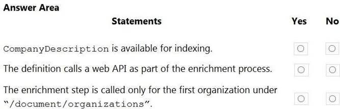 AI-102 dumps exhibit