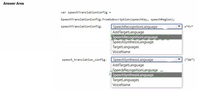 AI-102 dumps exhibit