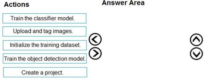 AI-102 dumps exhibit