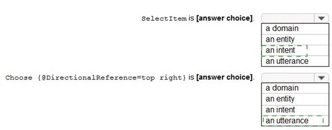 AI-102 dumps exhibit