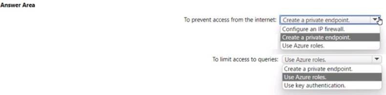 AI-102 dumps exhibit