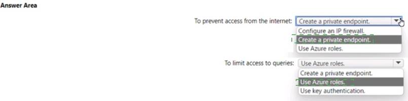 AI-102 dumps exhibit