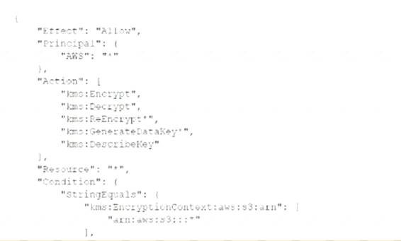 AWS-Certified-Security-Specialty dumps exhibit