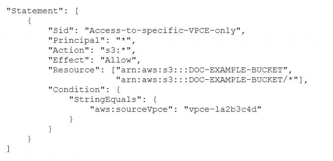 AWS-Certified-Security-Specialty dumps exhibit