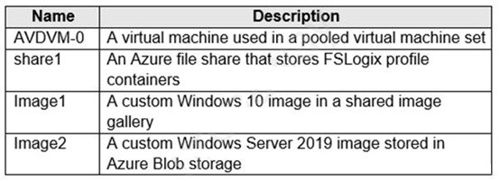 AZ-140 dumps exhibit