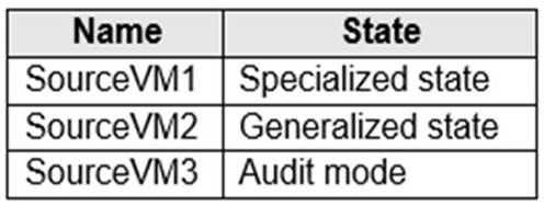 AZ-140 dumps exhibit