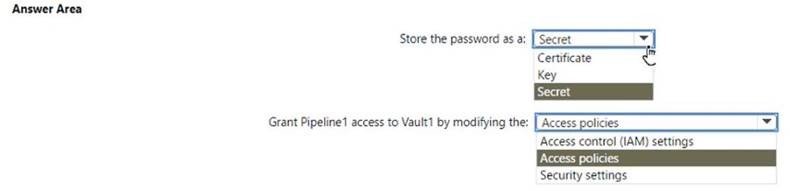 AZ-400 dumps exhibit