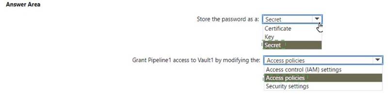 AZ-400 dumps exhibit