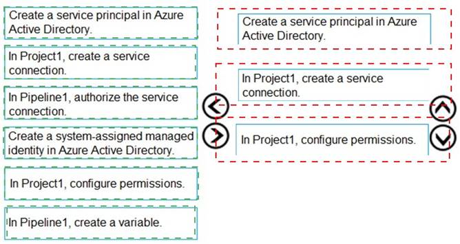 AZ-400 dumps exhibit