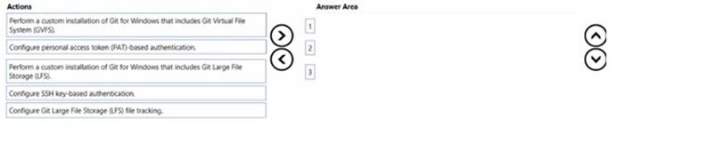 AZ-400 dumps exhibit