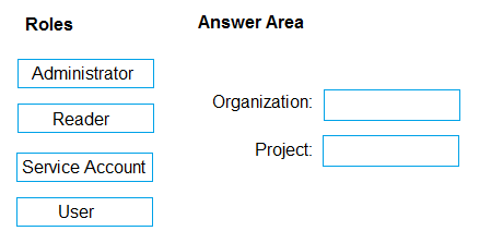 AZ-400 dumps exhibit