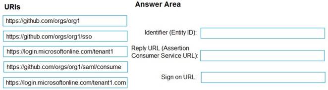 AZ-400 dumps exhibit