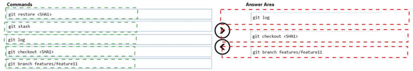 AZ-400 dumps exhibit