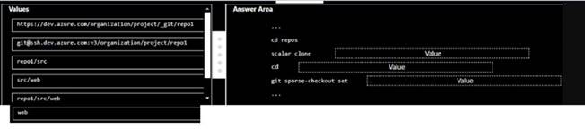 AZ-400 dumps exhibit