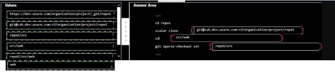 AZ-400 dumps exhibit
