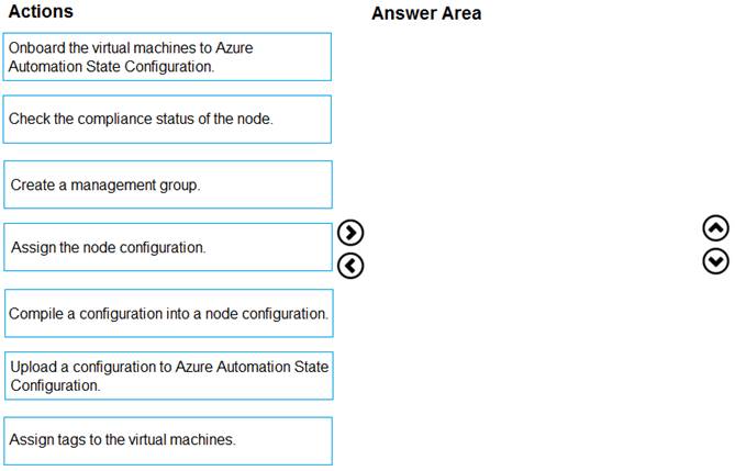 AZ-400 dumps exhibit