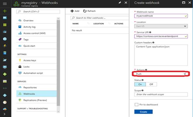AZ-400 dumps exhibit