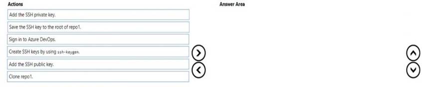 AZ-400 dumps exhibit