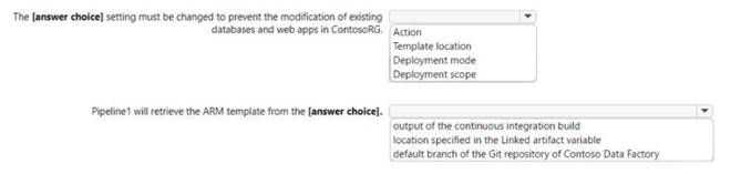 AZ-400 dumps exhibit