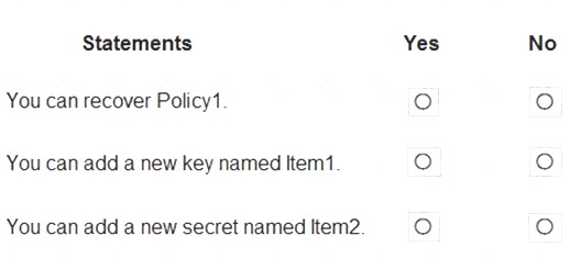 AZ-500 dumps exhibit