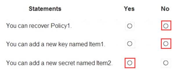 AZ-500 dumps exhibit