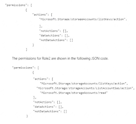 AZ-500 dumps exhibit