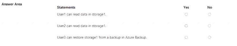 AZ-500 dumps exhibit