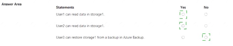 AZ-500 dumps exhibit