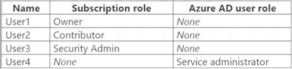 AZ-500 dumps exhibit