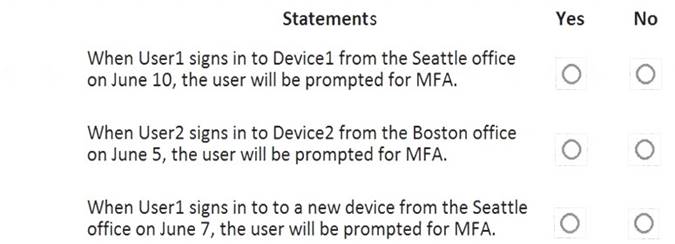 AZ-500 dumps exhibit