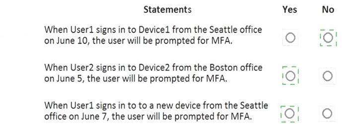 AZ-500 dumps exhibit