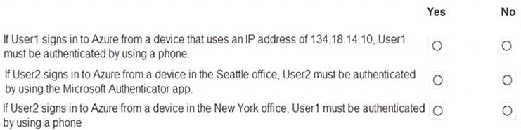 AZ-500 dumps exhibit