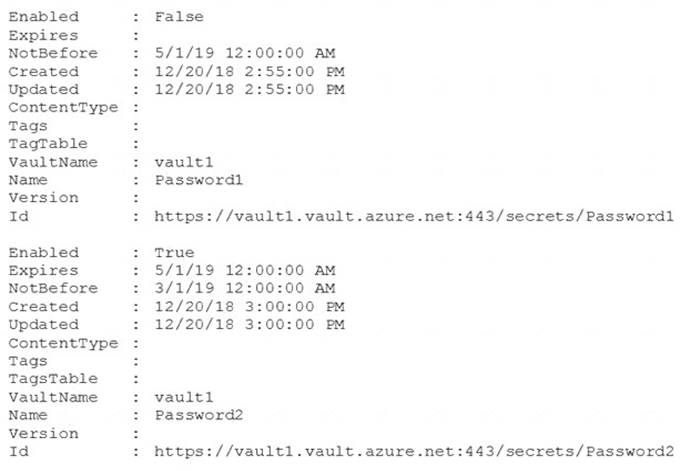 AZ-500 dumps exhibit