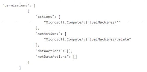 AZ-500 dumps exhibit