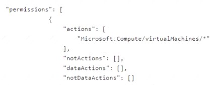 AZ-500 dumps exhibit