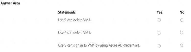 AZ-500 dumps exhibit