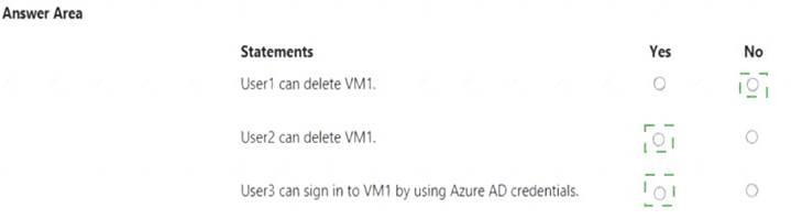 AZ-500 dumps exhibit