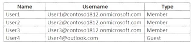 AZ-500 dumps exhibit
