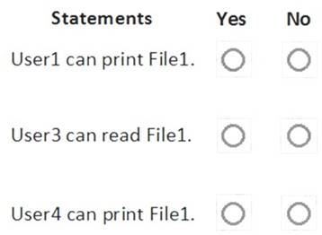 AZ-500 dumps exhibit